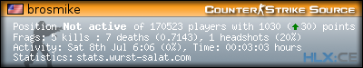 forum sig image